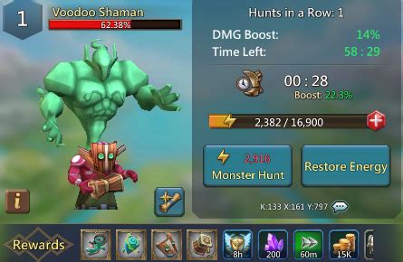 Lords Mobile: Best Heroes Composition for Hunt Monster.